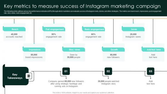 Key Metrics To Measure Success Of Instagram Marketing Campaign Strategic Real Estate Rules Pdf