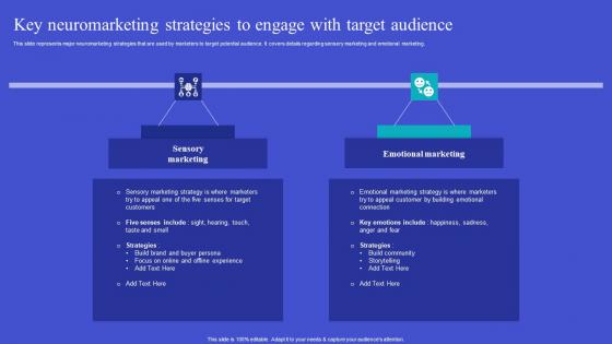 Key Neuromarketing Strategies Exploring Neuromarketing Strategies Summary Pdf