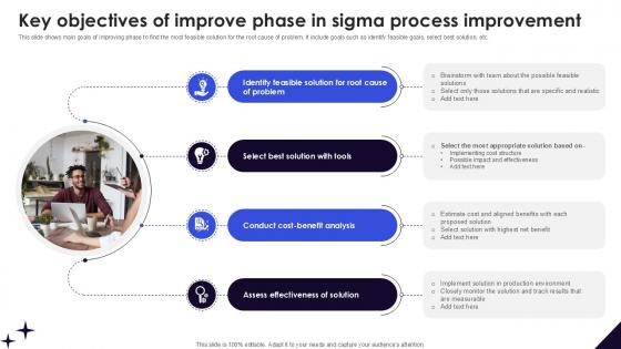 Key Objectives Of Improve Phase In DMAIC Methodology To Maintain PPT Template