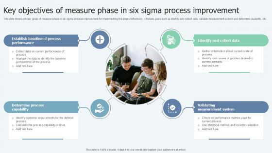 Key Objectives Of Measure Phase Lean Six Sigma In Manufacturing Ppt Sample
