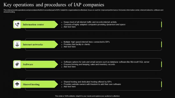 Key Operations And Procedures Of IAP Companies Professional Pdf