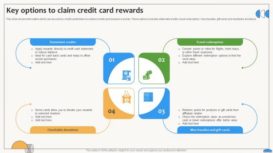 Key Options To Claim Credit Card Rewards Swipe Smartly A Practical Guide Fin SS V Key Options To Claim Credit Card Rewards Swipe Smartly A Practical Guide Fin SS V