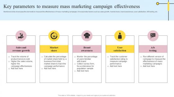 Key Parameters To Measure Mass Marketing Definitive Guide On Mass Advertising Structure Pdf Key Parameters To Measure Mass Marketing Definitive Guide On Mass Advertising Structure Pdf