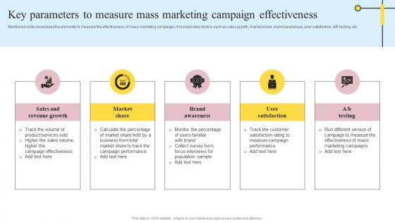 Key Parameters To Measure Mass Marketing Definitive Guide On Mass Advertising Structure Pdf