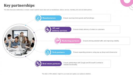 Key Partnerships E Commerce Platform For Furniture PPT Slide BMC SS V Key Partnerships E Commerce Platform For Furniture PPT Slide BMC SS V