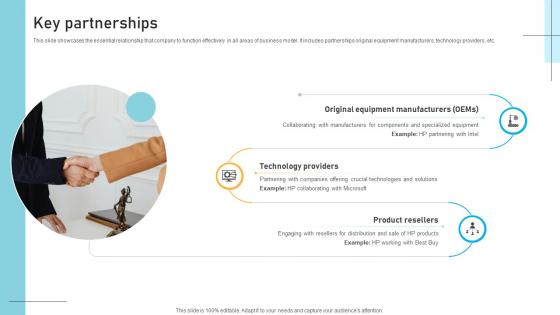 Key Partnerships IT Infrastructure Service Provider Business Models BMC SS V Key Partnerships IT Infrastructure Service Provider Business Models BMC SS V