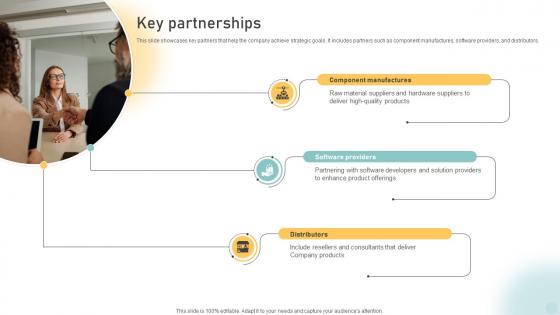 Key Partnerships Pc Manufacturing Company Business Model BMC SS V Key Partnerships Pc Manufacturing Company Business Model BMC SS V