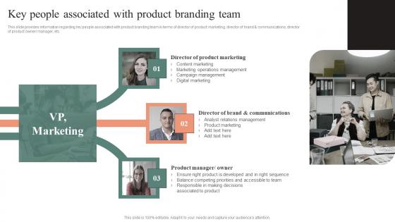 Key People Associated With Product Branding Team Effective Brand Maintenance Themes Pdf