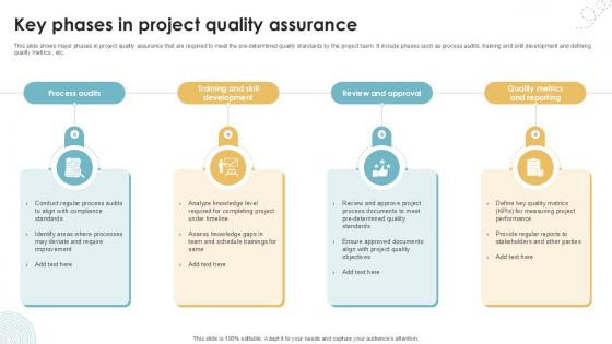 Key Phases In Project Quality Assurance Executing Quality Ppt Presentation PM SS V Key Phases In Project Quality Assurance Executing Quality Ppt Presentation PM SS V