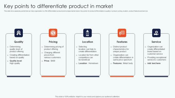 Key Points Differentiate Leveraging Horizontal Vertical Diversification Entering Background Pdf