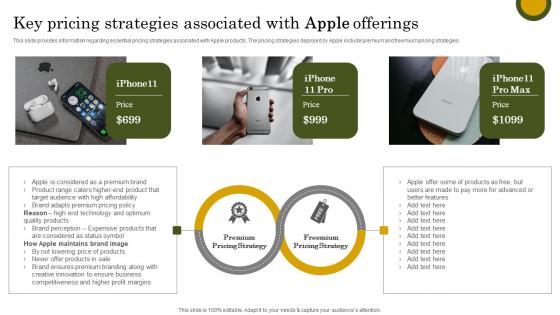 Key Pricing Strategies Associated Apple Branding Strategy To Become Market Leader Clipart Pdf