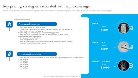 Key Pricing Strategies Associated With Apples Brand Promotional Measures Diagrams Pdf