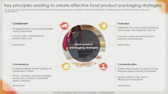 Key Principles Assisting To Create Effective Strategies For Strengthening Food Ppt Template Key Principles Assisting To Create Effective Strategies For Strengthening Food Ppt Template