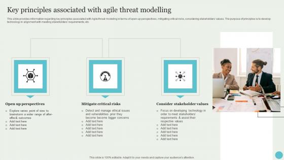 Key Principles Associated With Agile Threat Modelling Crafting A Sustainable Company Graphics Pdf