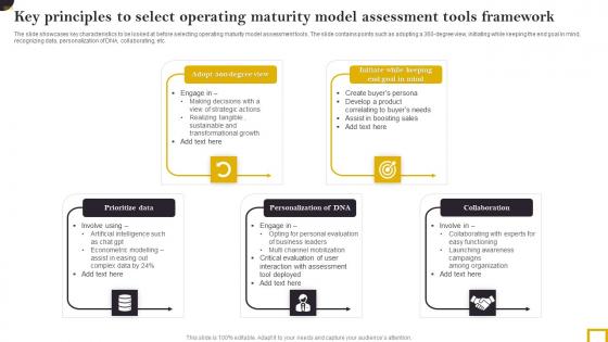 Key Principles To Select Operating Maturity Model Assessment Tools Framework Diagrams Pdf