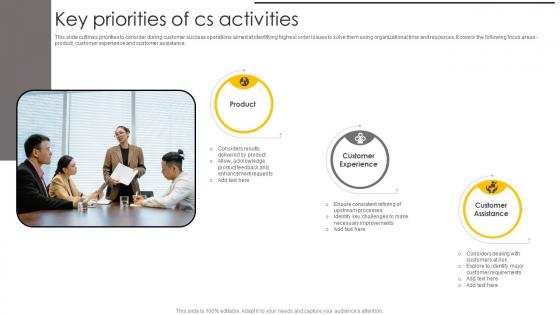 Key Priorities Of Cs Activities Guidelines Pdf