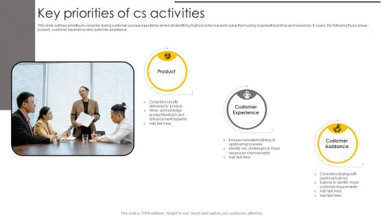Key Priorities Of Cs Activities Guidelines Pdf Key Priorities Of Cs Activities Guidelines Pdf
