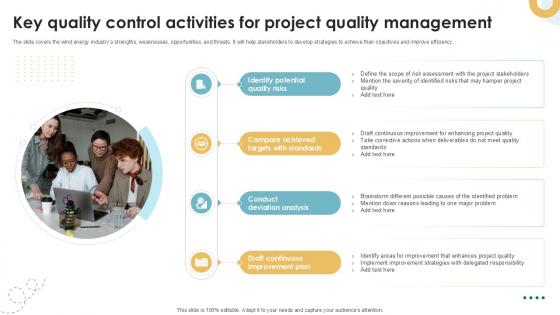 Key Quality Control Activities For Project Executing Quality Ppt Example PM SS V Key Quality Control Activities For Project Executing Quality Ppt Example PM SS V