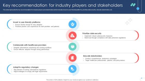 Key Recommendation For Industry Players And Stakeholders Remote Healthcare Services IR SS V Key Recommendation For Industry Players And Stakeholders Remote Healthcare Services IR SS V