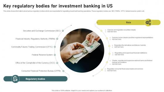 Key Regulatory Bodies For Investment Banking Simplified Functions Fin SS V