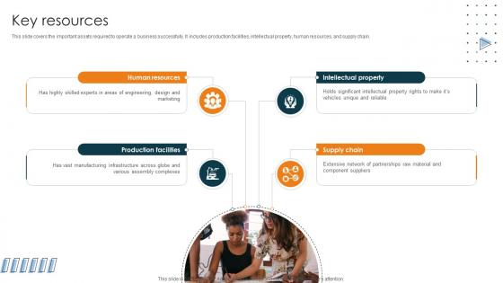 Key Resources Car Manufacturing Company Business Model BMC SS V