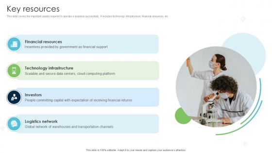 Key Resources Strategies Driving Business Triumph Through Pfizer PPT PowerPoint BMC SS V Key Resources Strategies Driving Business Triumph Through Pfizer PPT PowerPoint BMC SS V