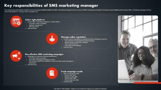 Key Responsibilities Of SMS Marketing Manager SMS Promotional Tactics Inspiration PDF