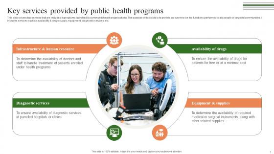 Key Services Provided By Public Health Building A Winning Community Outreach Strategy SS V Key Services Provided By Public Health Building A Winning Community Outreach Strategy SS V