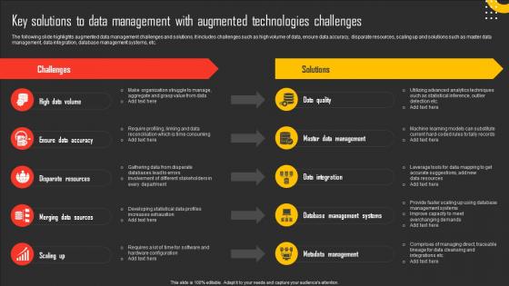 Key Solutions To Data Management With Augmented Technologies Challenges Formats Pdf