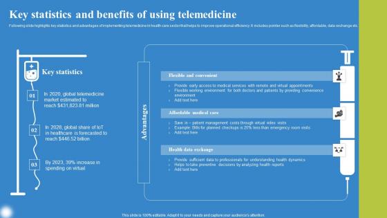 Key Statistics And Benefits Using Deploying IoT Solutions For Enhanced Healthcare Demonstration Pdf