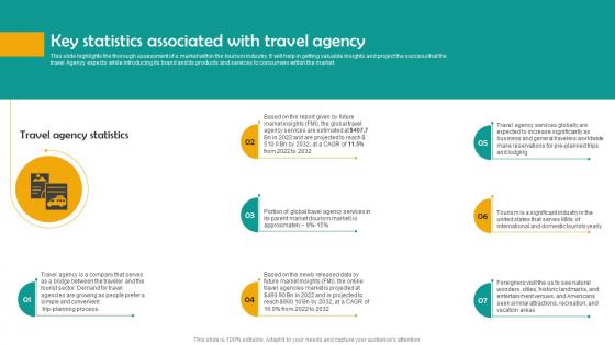 Key Statistics Associated Group Tour Operator Business Plan Go To Market Strategy Designs Pdf