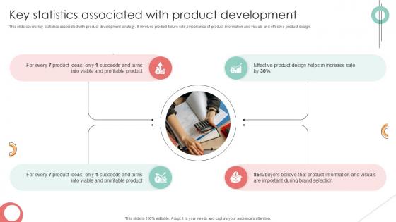 Key Statistics Associated With Implementing Product Diversification PPT Example Strategy SS V Key Statistics Associated With Implementing Product Diversification PPT Example Strategy SS V