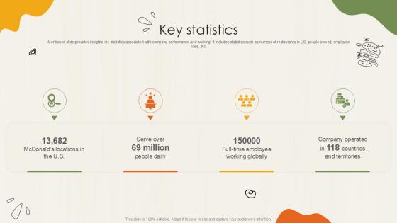 Key Statistics Food Retailer Company Profile Ppt Powerpoint CP SS V Key Statistics Food Retailer Company Profile Ppt Powerpoint CP SS V