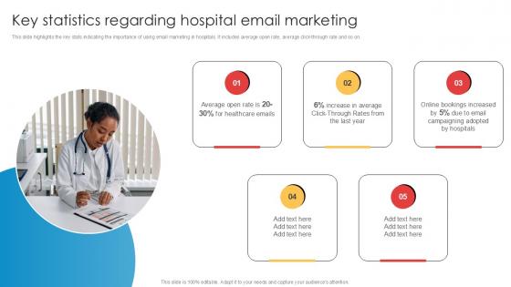 Key Statistics Regarding Hospital Email Marketing Implementation Of Online Ppt Template Key Statistics Regarding Hospital Email Marketing Implementation Of Online Ppt Template