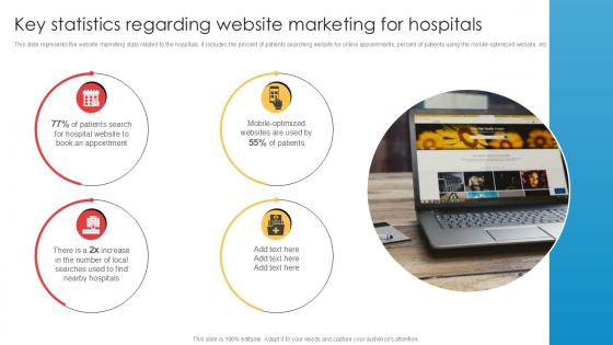 Key Statistics Regarding Website Marketing For Implementation Of Online Ppt Slides Key Statistics Regarding Website Marketing For Implementation Of Online Ppt Slides
