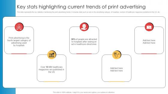 Key Stats Highlighting Current Trends Of Print Implementation Of Online Ppt Sample Key Stats Highlighting Current Trends Of Print Implementation Of Online Ppt Sample