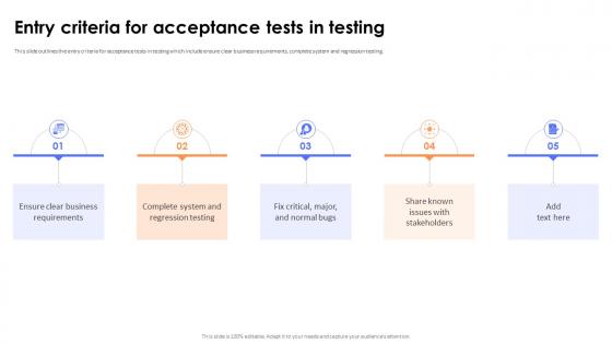 Key Steps And Strategies Entry Criteria For Acceptance Tests In Testing Key Steps And Strategies Entry Criteria For Acceptance Tests In Testing