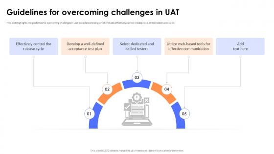 Key Steps And Strategies Guidelines For Overcoming Challenges In UAT Key Steps And Strategies Guidelines For Overcoming Challenges In UAT