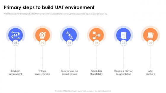 Key Steps And Strategies Primary Steps To Build UAT Environment Key Steps And Strategies Primary Steps To Build UAT Environment