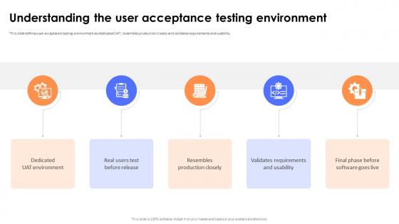 Key Steps And Strategies Understanding The User Acceptance Testing Environment Key Steps And Strategies Understanding The User Acceptance Testing Environment