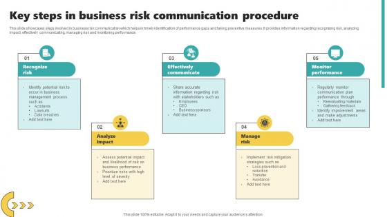 Key Steps In Business Risk Communication Procedure Rules Pdf