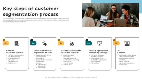 Key Steps Of Customer Segmentation Process Successful Guide For Market Segmentation Mockup Pdf