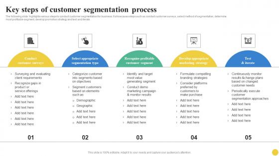 Key Steps Of Customer Segmentation Process User Segmentation Diagrams Pdf