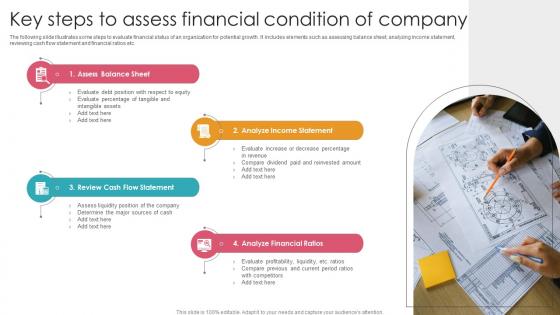 Key Steps To Assess Financial Condition Of Company Ideas Pdf