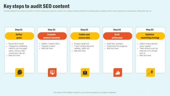Key Steps To Audit SEO Enhancing Website Performance With Search Engine Content Topics Pdf