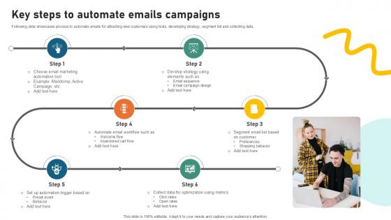 Key Steps To Automate Emails Sample Pitch Deck For Video Ppt Slide