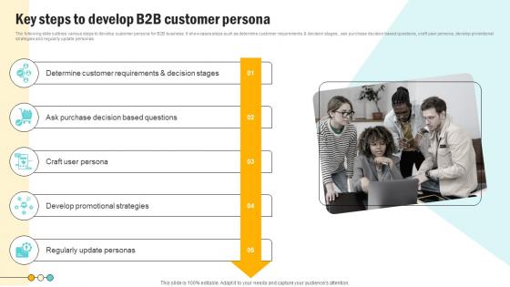 Key Steps To Develop B2B Consumer Persona Development Strategy Topics Pdf