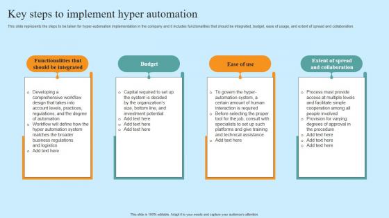 Key Steps To Implement Hyper Automation Hyper Automation Solutions Graphics Pdf