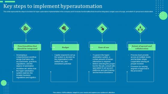 Key Steps To Implement Hyperautomation Ppt Layouts Diagrams Pdf