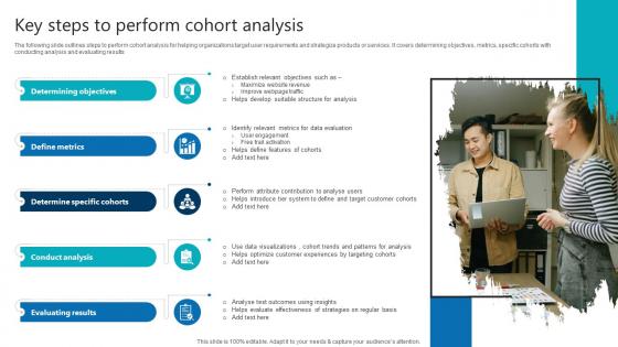 Key Steps To Perform Cohort Analysis Product Analytics Implementation Data Analytics V Key Steps To Perform Cohort Analysis Product Analytics Implementation Data Analytics V